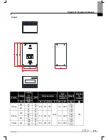 Предварительный просмотр 191 страницы LS SV0008iS7-2 Manual