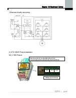 Предварительный просмотр 199 страницы LS SV0008iS7-2 Manual