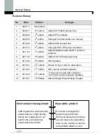 Предварительный просмотр 212 страницы LS SV0008iS7-2 Manual