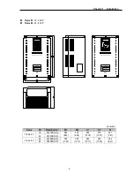 Предварительный просмотр 15 страницы LS SV008iS5-2 Instruction Manual