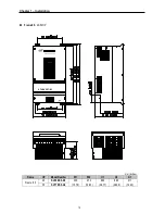 Предварительный просмотр 16 страницы LS SV008iS5-2 Instruction Manual