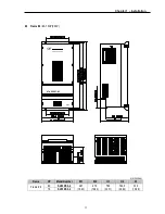 Предварительный просмотр 17 страницы LS SV008iS5-2 Instruction Manual