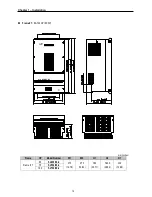 Предварительный просмотр 18 страницы LS SV008iS5-2 Instruction Manual