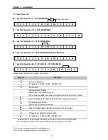 Предварительный просмотр 20 страницы LS SV008iS5-2 Instruction Manual