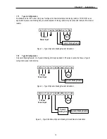 Предварительный просмотр 21 страницы LS SV008iS5-2 Instruction Manual