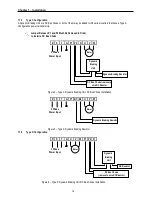 Предварительный просмотр 22 страницы LS SV008iS5-2 Instruction Manual