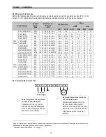 Предварительный просмотр 24 страницы LS SV008iS5-2 Instruction Manual