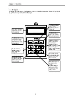 Предварительный просмотр 30 страницы LS SV008iS5-2 Instruction Manual