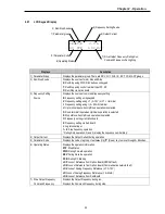 Предварительный просмотр 31 страницы LS SV008iS5-2 Instruction Manual