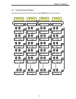 Предварительный просмотр 33 страницы LS SV008iS5-2 Instruction Manual