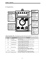 Предварительный просмотр 34 страницы LS SV008iS5-2 Instruction Manual