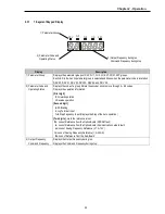 Предварительный просмотр 35 страницы LS SV008iS5-2 Instruction Manual