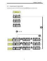 Предварительный просмотр 37 страницы LS SV008iS5-2 Instruction Manual