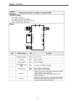 Предварительный просмотр 40 страницы LS SV008iS5-2 Instruction Manual