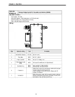 Предварительный просмотр 42 страницы LS SV008iS5-2 Instruction Manual