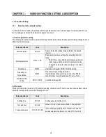 Предварительный просмотр 44 страницы LS SV008iS5-2 Instruction Manual