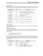 Предварительный просмотр 45 страницы LS SV008iS5-2 Instruction Manual