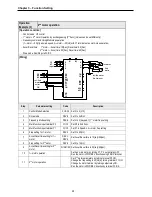 Предварительный просмотр 54 страницы LS SV008iS5-2 Instruction Manual