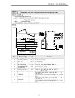 Предварительный просмотр 55 страницы LS SV008iS5-2 Instruction Manual