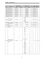 Предварительный просмотр 72 страницы LS SV008iS5-2 Instruction Manual