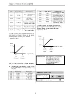 Предварительный просмотр 86 страницы LS SV008iS5-2 Instruction Manual