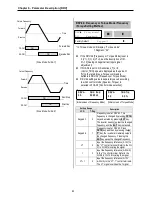 Предварительный просмотр 88 страницы LS SV008iS5-2 Instruction Manual