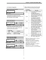 Предварительный просмотр 93 страницы LS SV008iS5-2 Instruction Manual