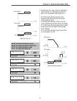 Предварительный просмотр 95 страницы LS SV008iS5-2 Instruction Manual