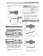 Предварительный просмотр 103 страницы LS SV008iS5-2 Instruction Manual