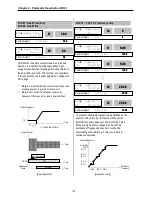 Предварительный просмотр 106 страницы LS SV008iS5-2 Instruction Manual