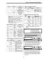 Предварительный просмотр 115 страницы LS SV008iS5-2 Instruction Manual