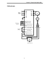 Предварительный просмотр 119 страницы LS SV008iS5-2 Instruction Manual