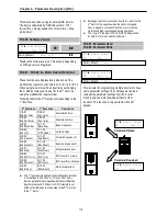 Предварительный просмотр 122 страницы LS SV008iS5-2 Instruction Manual