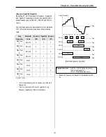 Предварительный просмотр 127 страницы LS SV008iS5-2 Instruction Manual