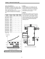 Предварительный просмотр 128 страницы LS SV008iS5-2 Instruction Manual