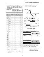 Предварительный просмотр 133 страницы LS SV008iS5-2 Instruction Manual