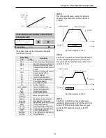 Предварительный просмотр 135 страницы LS SV008iS5-2 Instruction Manual