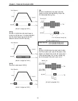 Предварительный просмотр 136 страницы LS SV008iS5-2 Instruction Manual