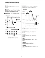 Предварительный просмотр 138 страницы LS SV008iS5-2 Instruction Manual