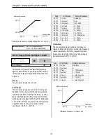 Предварительный просмотр 144 страницы LS SV008iS5-2 Instruction Manual