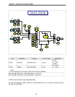 Предварительный просмотр 158 страницы LS SV008iS5-2 Instruction Manual