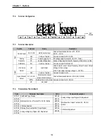 Предварительный просмотр 162 страницы LS SV008iS5-2 Instruction Manual