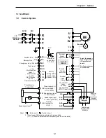 Предварительный просмотр 163 страницы LS SV008iS5-2 Instruction Manual