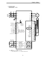 Предварительный просмотр 165 страницы LS SV008iS5-2 Instruction Manual