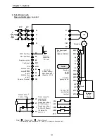 Предварительный просмотр 166 страницы LS SV008iS5-2 Instruction Manual