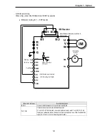 Предварительный просмотр 175 страницы LS SV008iS5-2 Instruction Manual