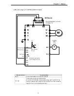 Предварительный просмотр 177 страницы LS SV008iS5-2 Instruction Manual