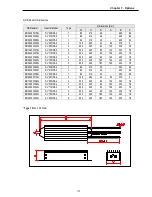 Предварительный просмотр 179 страницы LS SV008iS5-2 Instruction Manual