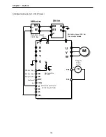 Предварительный просмотр 182 страницы LS SV008iS5-2 Instruction Manual