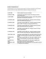 Предварительный просмотр 201 страницы LS SV008iS5-2 Instruction Manual